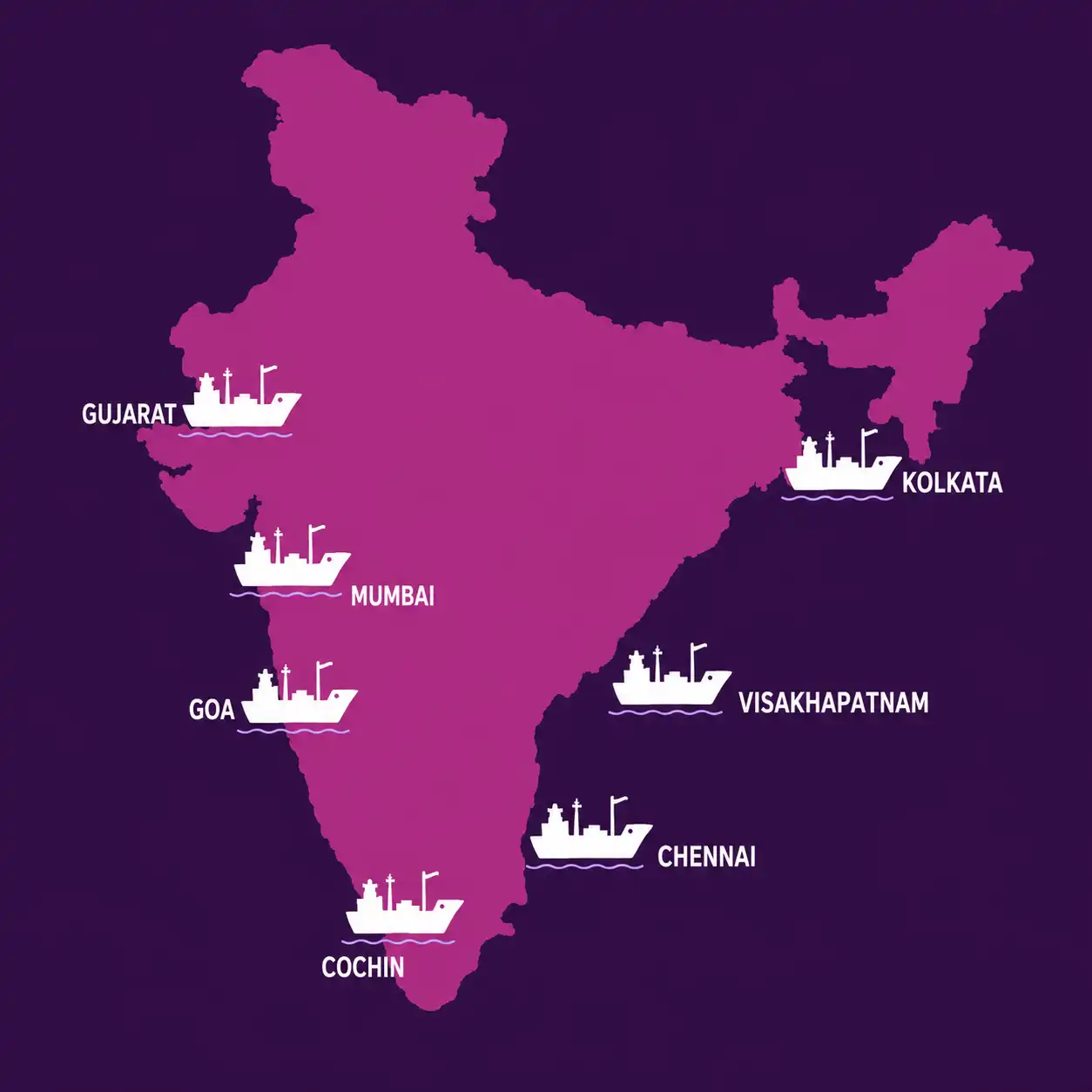 Nidra Beds working ports across India